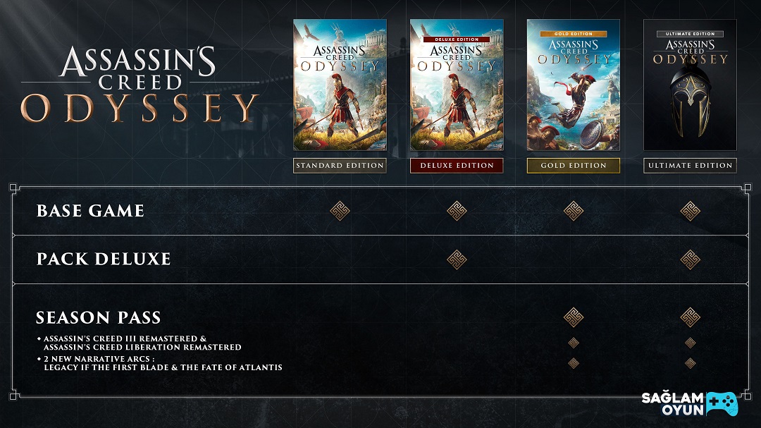 Assassin's Creed Odyssey Ultimate Edition